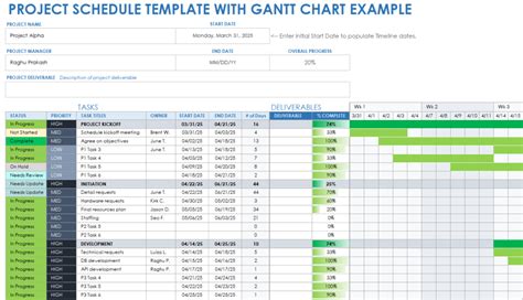 Project Schedule in Excel