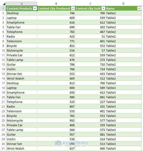 Excel Pull Data From Multiple Sheets Example 2