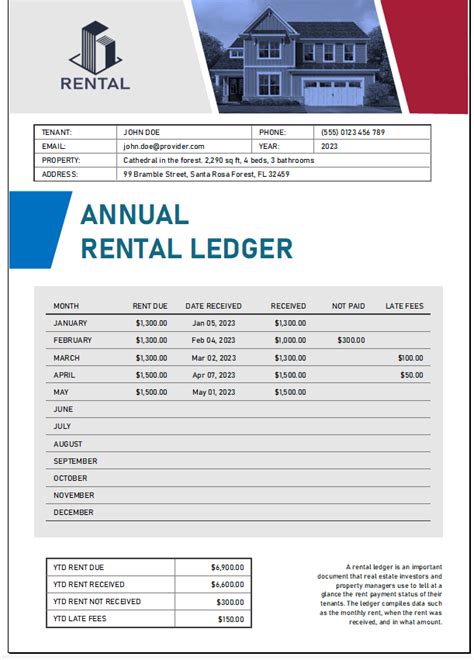 Excel Rent Ledger Template Features