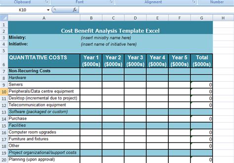 Benefits of Creating Reports in Excel