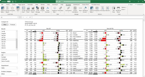 Steps to Create a Report in Excel