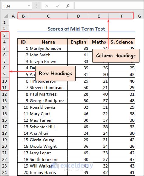 Excel Row Headings