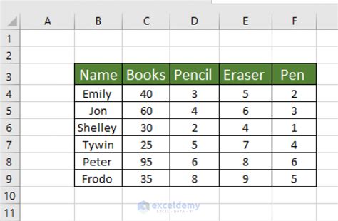 Excel Row Swap Methods