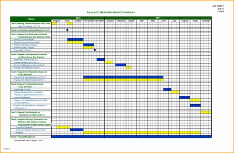 Excel Schedule Examples