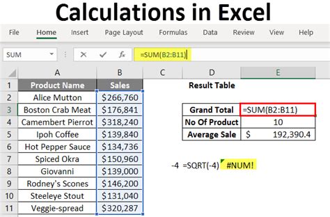 Excel Sheet Calculations Formulas