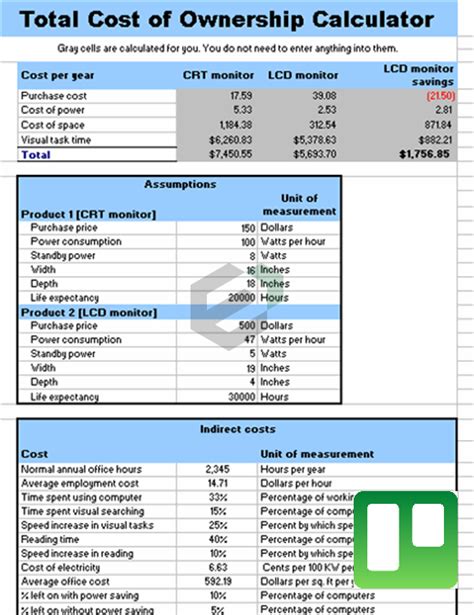 Excel Sheet Ownership