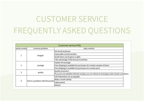 Excel Sheet Ownership Frequently Asked Questions