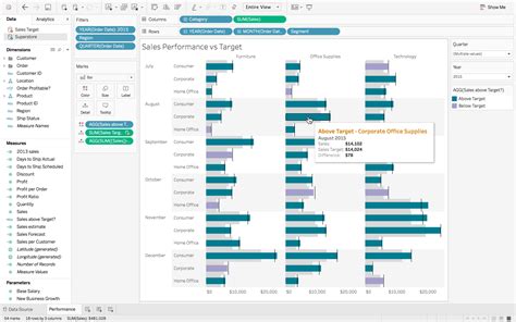 Excel Spreadsheet Analysis