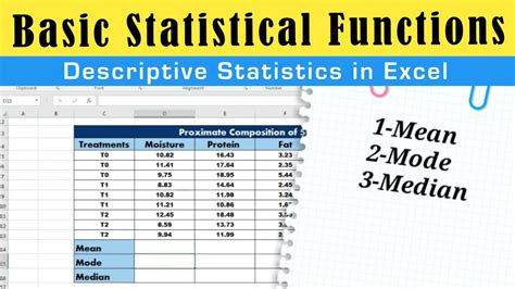 Excel Statistical Functions