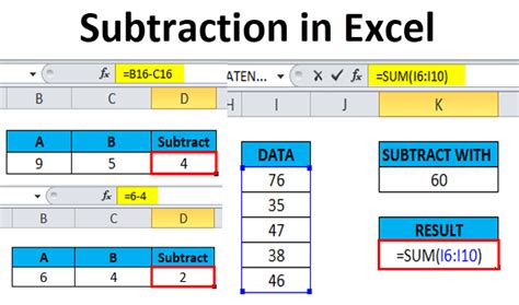 Excel Subtraction Operator