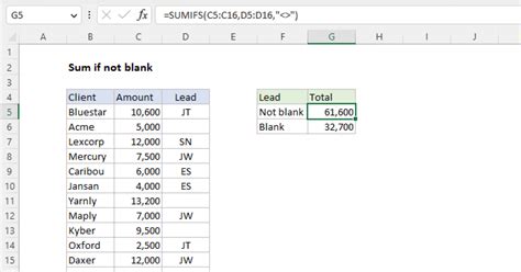 Excel Sum If Not Blank Formula