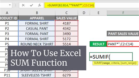 Excel Sum Names Formulas