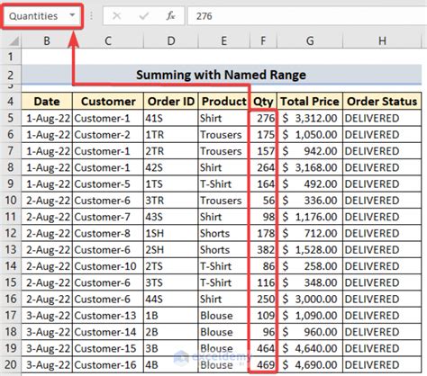 Excel Sum Names Methods