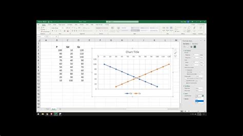 Excel Supply Demand Graph