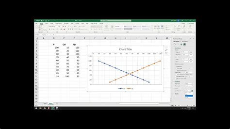 Excel Supply and Demand Graph Built-in Functions