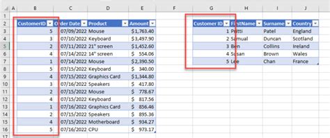 Linking an Excel Table to a Word Document