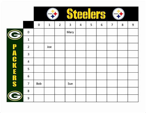 Excel Template for Football Pool Squares