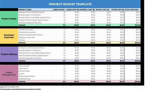 Excel Templates