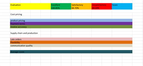 Excel Templates