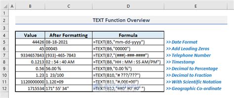 Using Excel's Text Function to Add Units