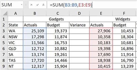 Excel tips formula