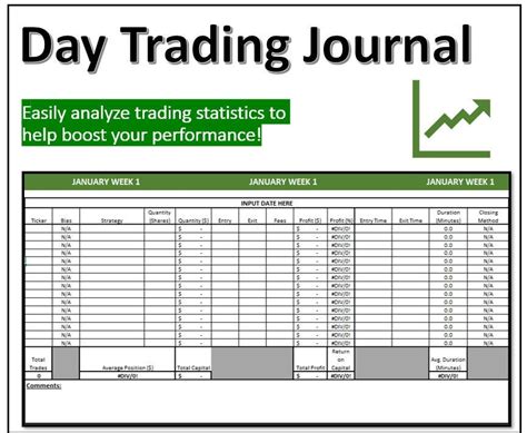 Excel Trading Journal Template