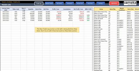 Excel Trading Log