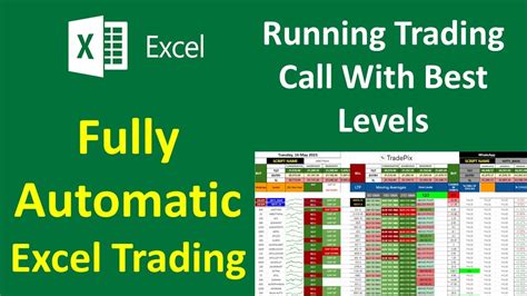 Excel Trading Tools