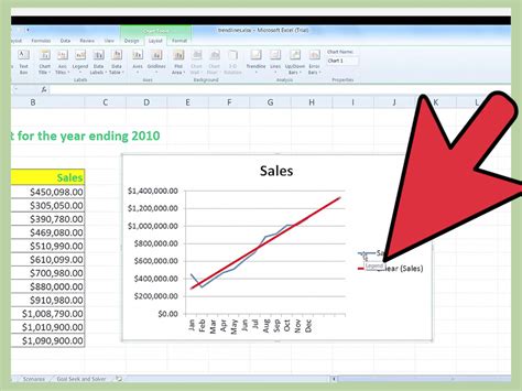 Excel Trend Analysis by Month and Year