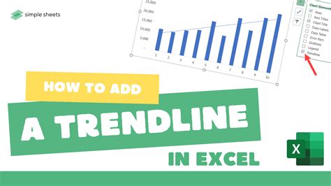 Adding a trendline to your graph