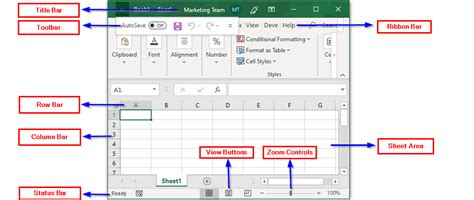 Excel Tutorials for Begins With