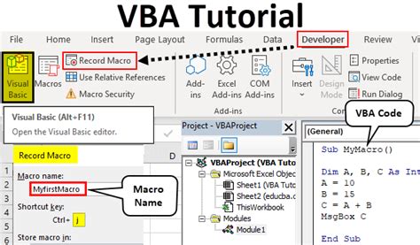 Excel VBA Tips For Beginners