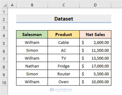 Excel VLOOKUP Matching Methods