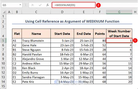 Excel WEEKNUM Function