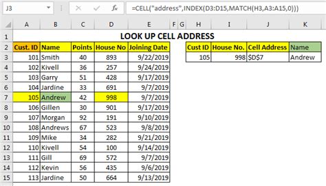 Excel Column Last Value Tip