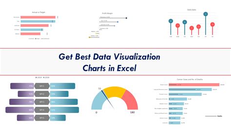 Excel data visualization example