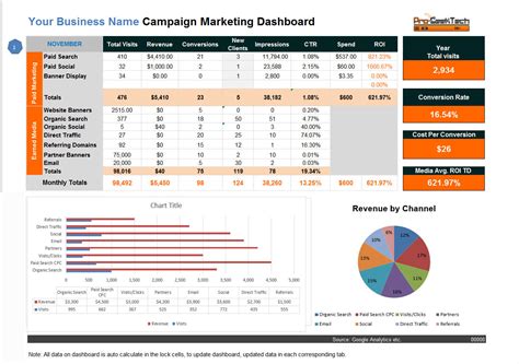 Using Excel for Email Marketing Strategies