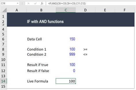 Excel functions