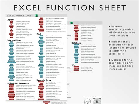 Excel functions example