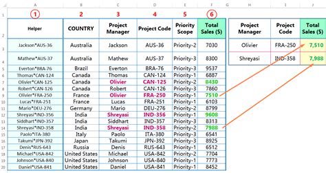 Creating lists in Excel based on criteria