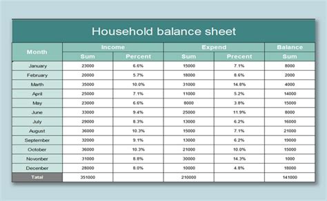 Excel Spreadsheet