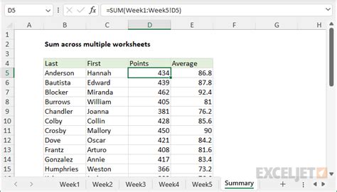 Excel sum from multiple sheets