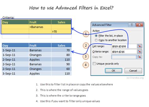 Filtering data in tabs from a list in Excel