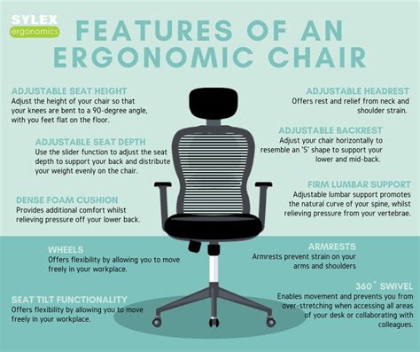 Excellent Ergonomics Features