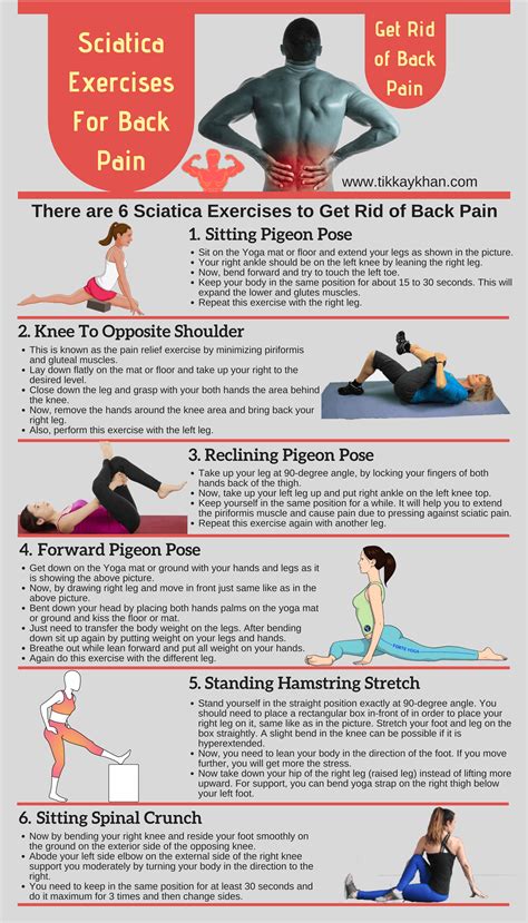 Exercise and Sciatica