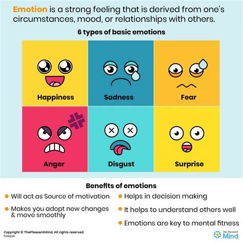 Expressing Emotions and Reactions