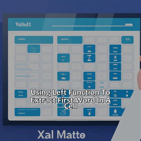 Description of Extract First Word Methods