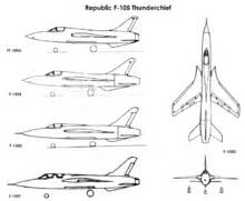 F-105 Thunderchief using terrain-following radar to navigate