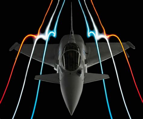 F-14 aerodynamics