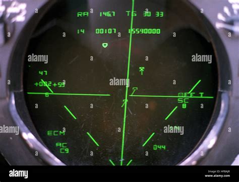 F-14a Tomcat radar